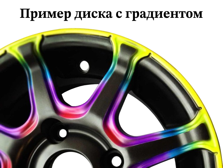 Цветовая гамма дисков - градиент